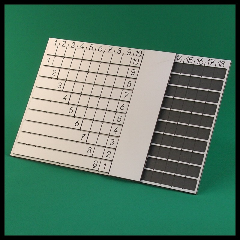 Tables de mémorisation de la soustraction - Matériel Montessori